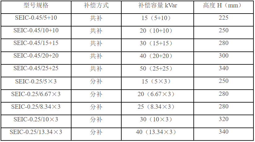 微信图片_20220331210254.png