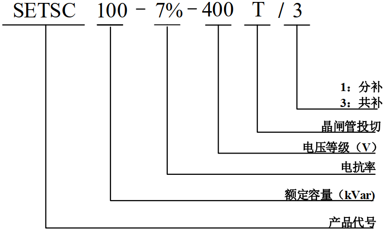 微信图片_20220331213025.png