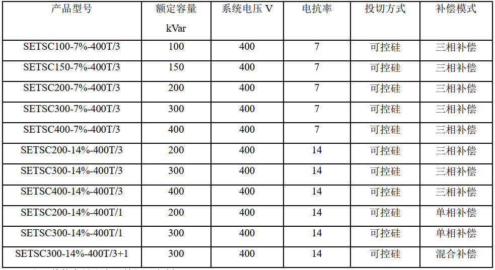 微信图片_20220331213028.png