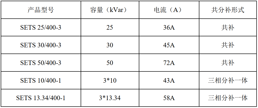 微信图片_20220331222124.png