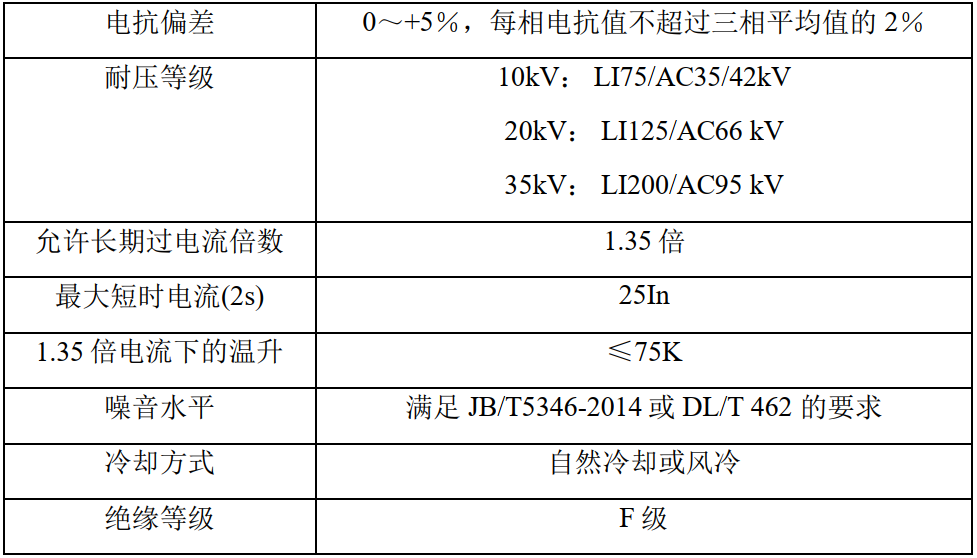 微信图片_20220401125531.png