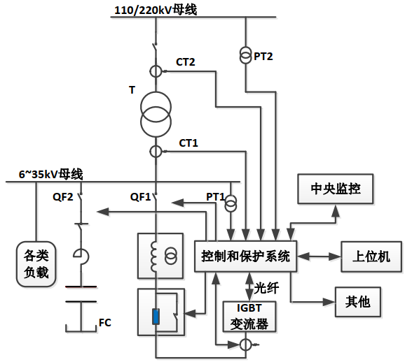 微信图片_20220401132045.png